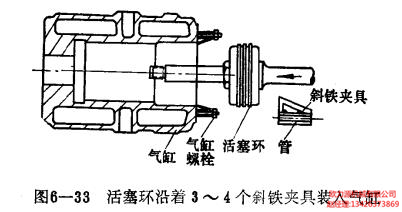 活塞环沿着3~4个斜铁夹具装入气缸