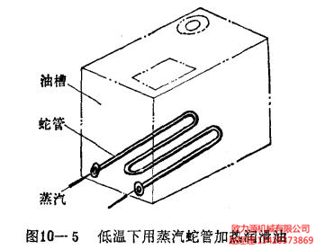 低温下用蒸汽蛇管加热润滑油