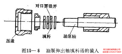 油泵伸出轴填料的装入