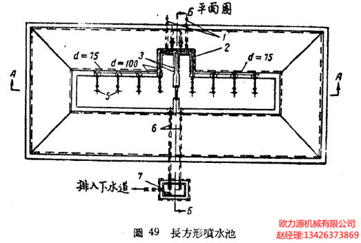长方形喷水池