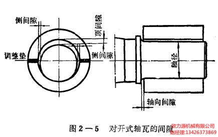 螺杆式制冷压缩机原理图