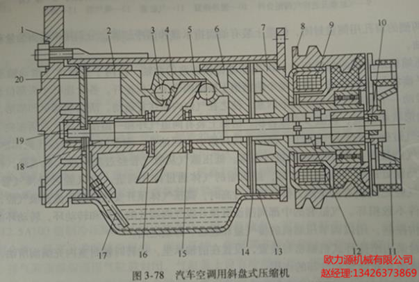 汽车空调用斜盘式压缩机