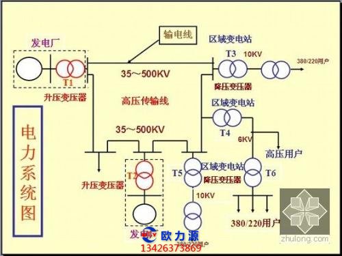 空压机电路系统示意图