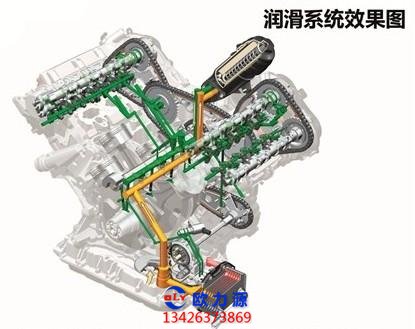 空压机润滑系统效果图