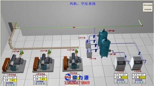 空压机理论指示图