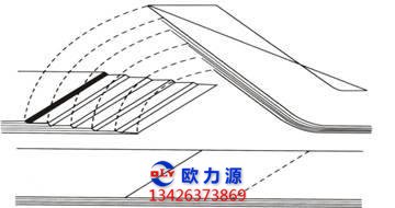 空压机胶接接头